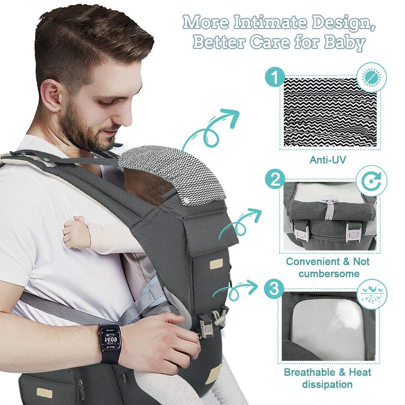 FRUITEAM 6-in-1 Baby Carrier with Waist Stool/Hip Seat, One Size Fits All -Adapt to Newborn, Baby Hip Carrier for Breastfeeding, Infant & Toddler, Dark Grey - Image 5